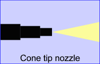 cone shaped nozzle