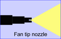 fan tip nozzle