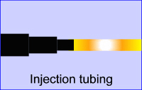 foam injection tubing