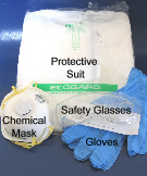 Protective clothing, glasses & gloves
